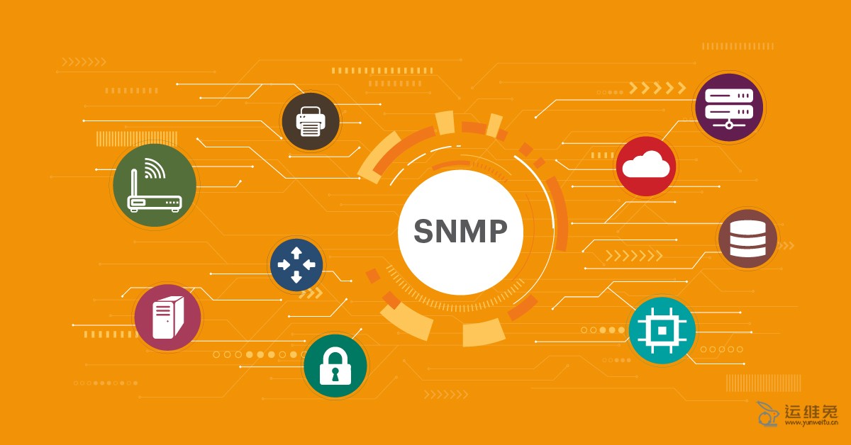 SNMP是什么协议，SNMP协议的功能和作用是什么？