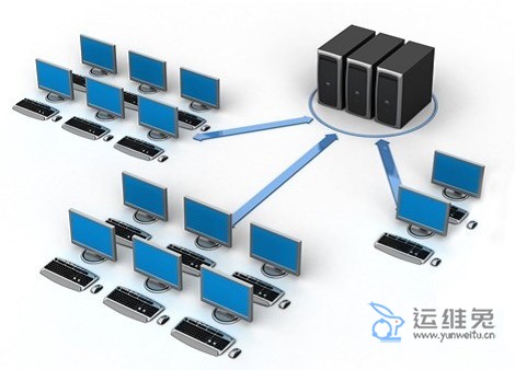 网络维护是做什么的，网络维护外包怎么样？