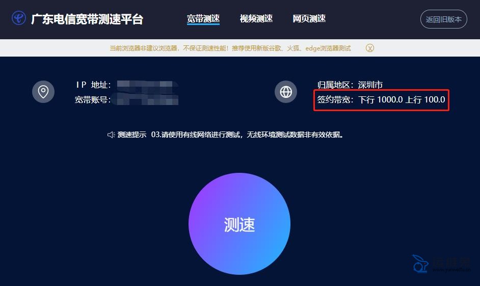 服务器带宽现状及发展趋势