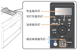 脱机使用打印机是什么意思，打印机脱机怎么处理？