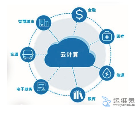 云计算技术的发展是如何影响企业IT部门的？