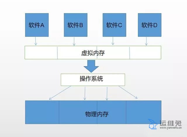 v2-7c6737b01eb61934f50dcbe58d6277c5_1440w_副本.jpg