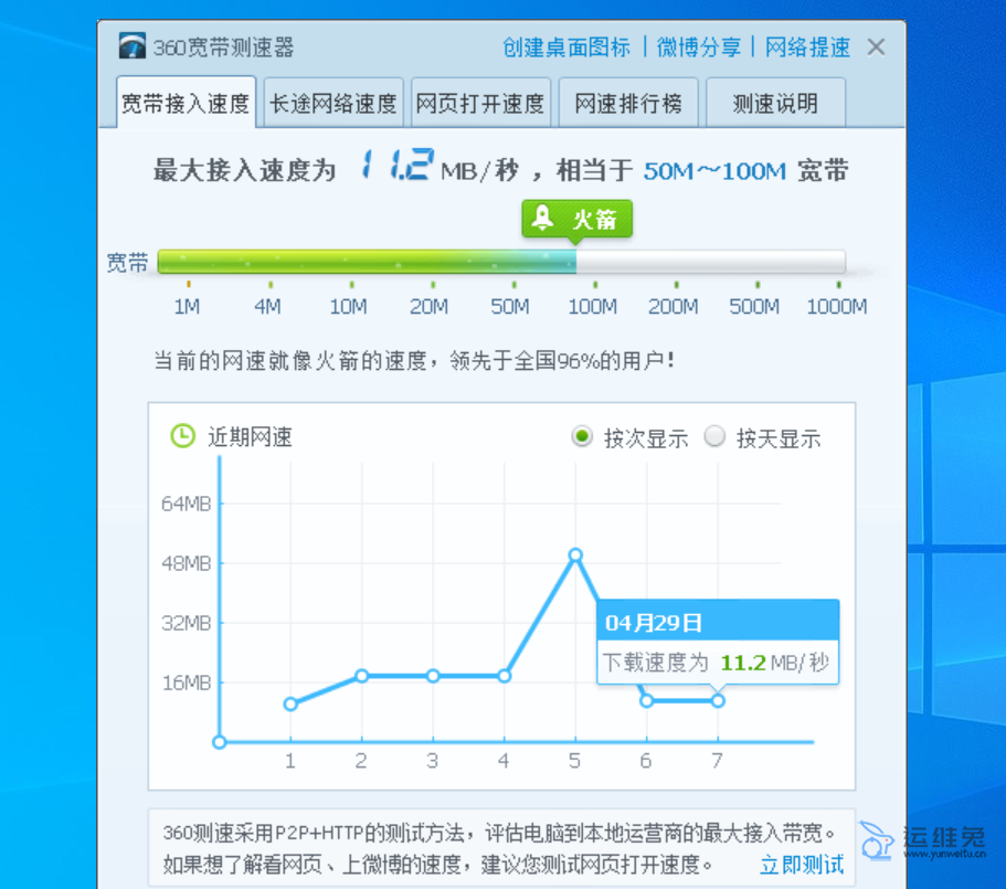 100m宽带下载速度是多少,100m宽带下载速度多少正常