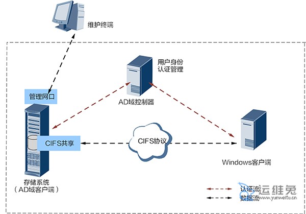 zh-cn_image_0282719160.jpg