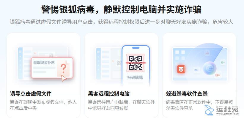 警惕“银狐病毒”攻击，提高员工安全意识，远离银狐病毒侵扰